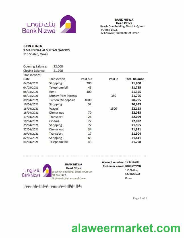 Oman Bank Nizwa excel pdf